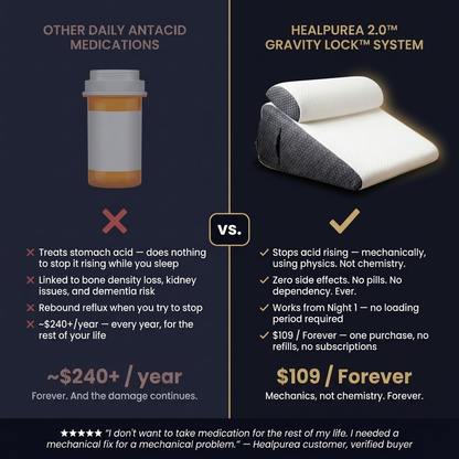 Healpurea 2.0™ Sleep Pillow